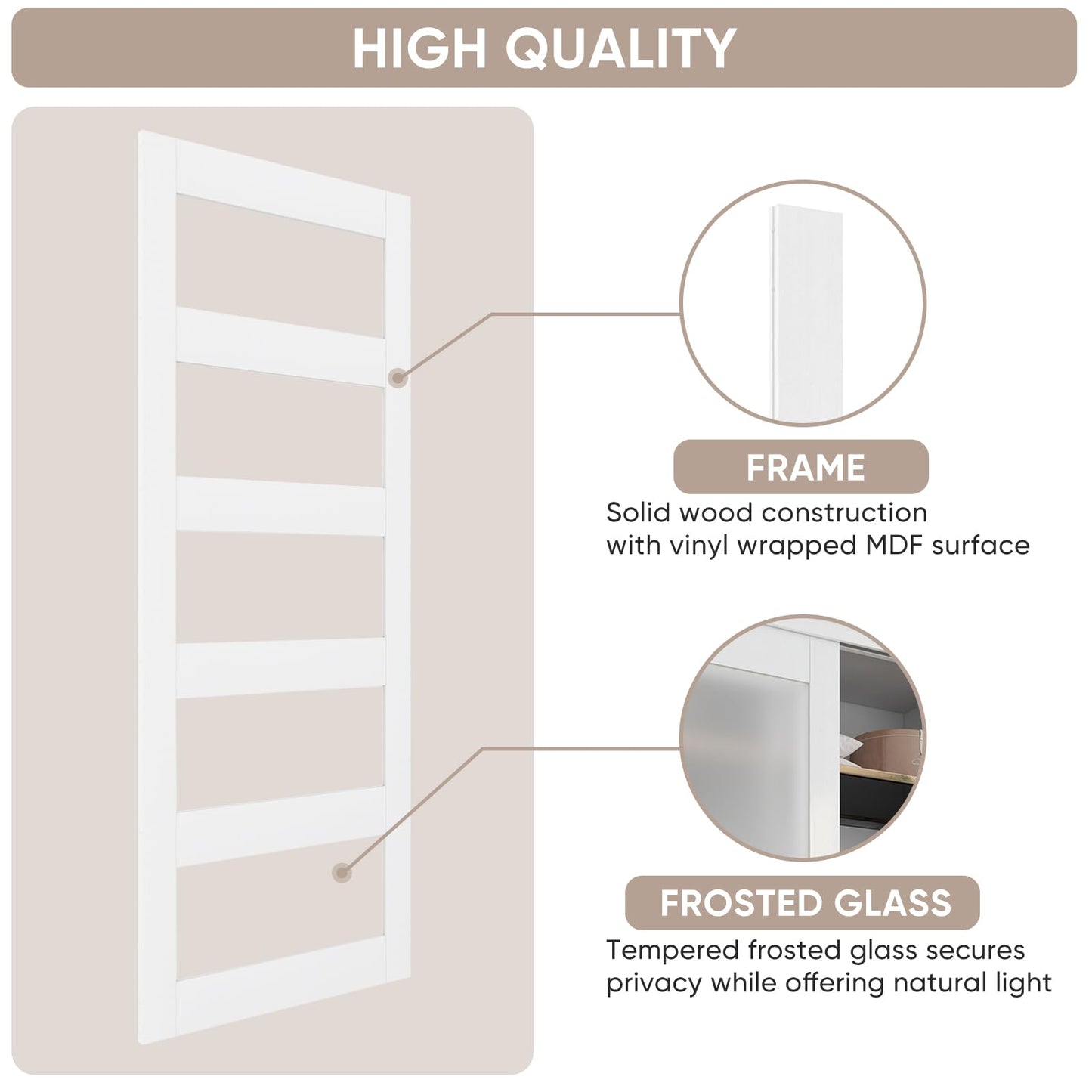 JUBEST Sliding Closet Door 60"(Double 31") x 80", 5-Lite Frosted Glass Bypass Door with Hardware Kit & Matching Fascia, Pre-Drilled Solid Wood Slab with Water-Proof PVC Surface, Easy to Install, White