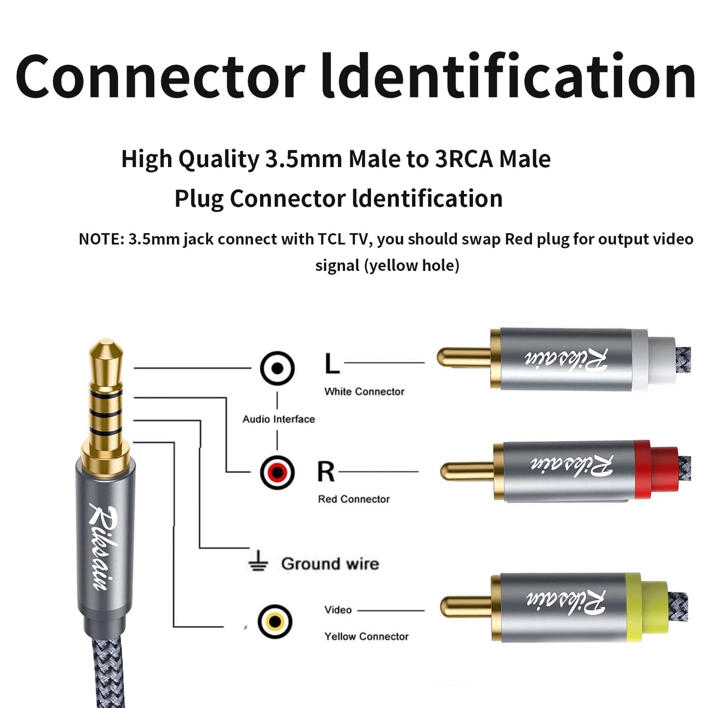 3.5mm 3.3FT/1M 3.5mm 1/8 3-Male MP3, to RCA Cable Audio Video Cables, TRRS to RCA Adapter Stereo AUX Cord AV Cable