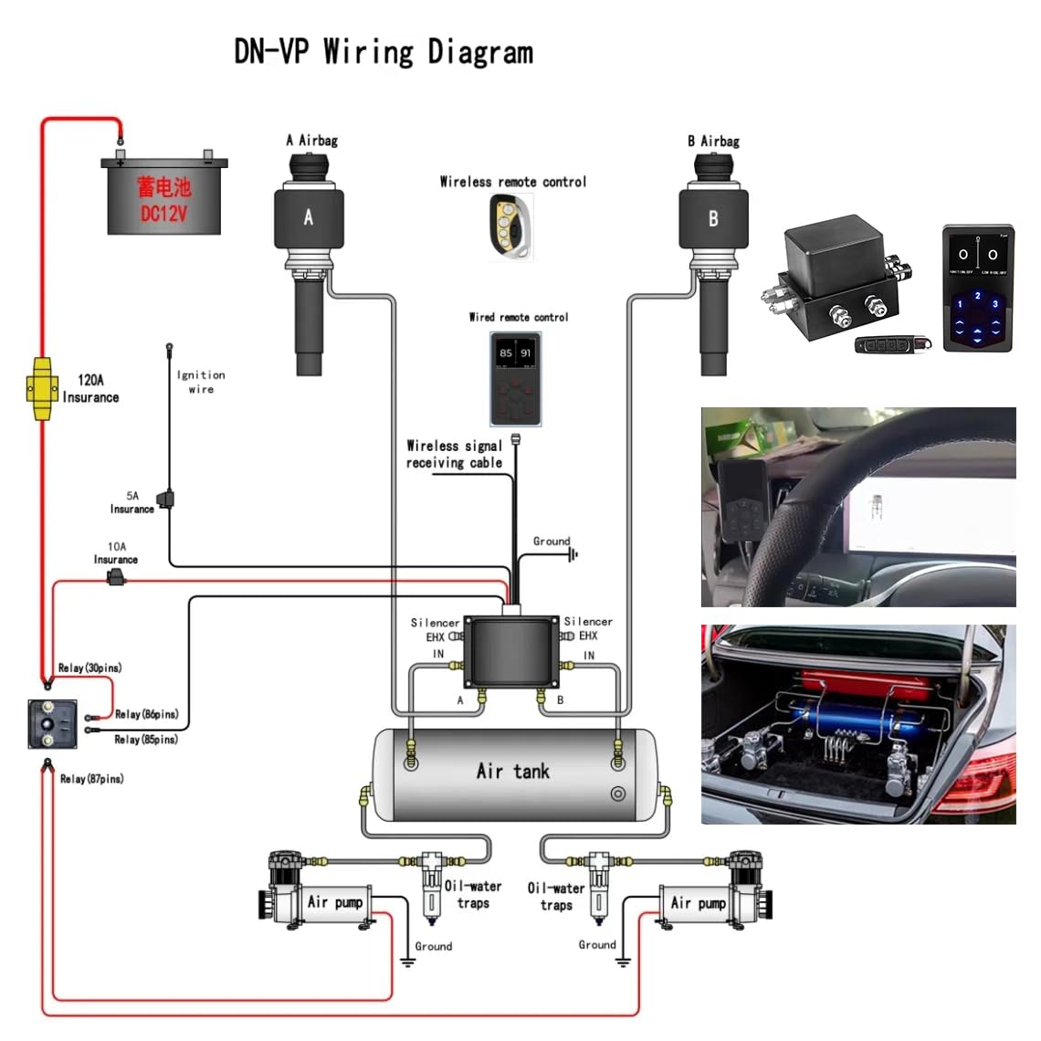 Air Management Top Grade 4-Valve Air Suspension System kit, Electronic Controll System/wireless remote control/pneumatic/airlift 3-Stages Memory ﻿