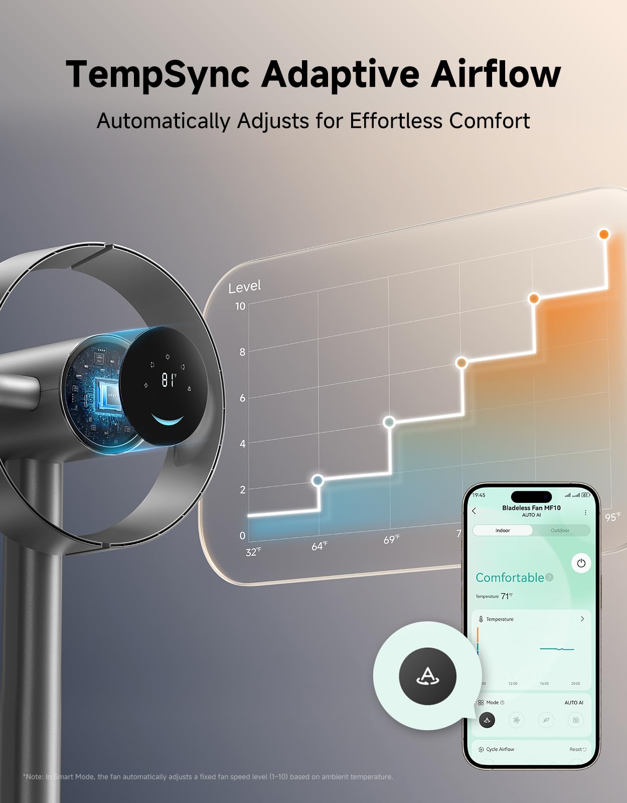 DREAME Bladeless Tower Fan for Bedroom, Smart Standing Fan with 270° Spatial Airflow for Whole-Room Circulation, 59ft/s High Velocity, 10 Speeds 3 Modes, Temperature-Adaptive Airflow, MF10-Silver