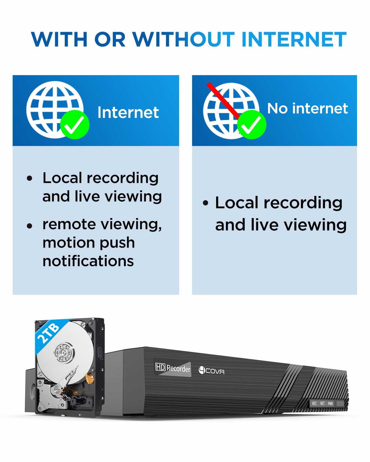 4COVR PoE Security Camera System, 8X 5MP IK10 Vandal-Proof IP67 Dome IP Camera with Audio, 8CH 4K NVR 2TB HDD, AI Human Vehicle Detection & Night Vision, 24/7 Home Recording, LY54AX5M0808