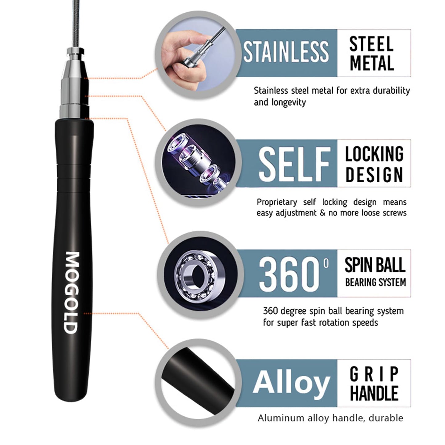 Mogold Speed Rope Jump Rope for Crossfit, Boxing | Lightweight Skipping Rope for Women and Men Workout With Premium Bearing Balls | Unbreakable Handles