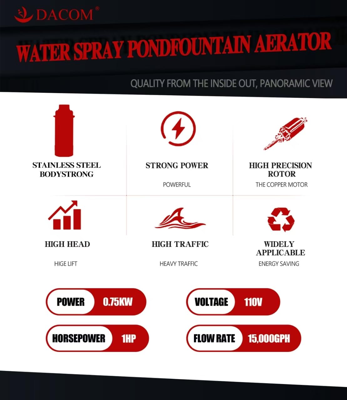 Pond Fountain Aerator, 1HP 110V 15000 GPH Fountain Pump,Stainless Steel Body, 15A/110V 100FT Power Cord, Multifunctional time Controller，200Ft Traction Rope, Aerator Pump for Ponds & Lakes