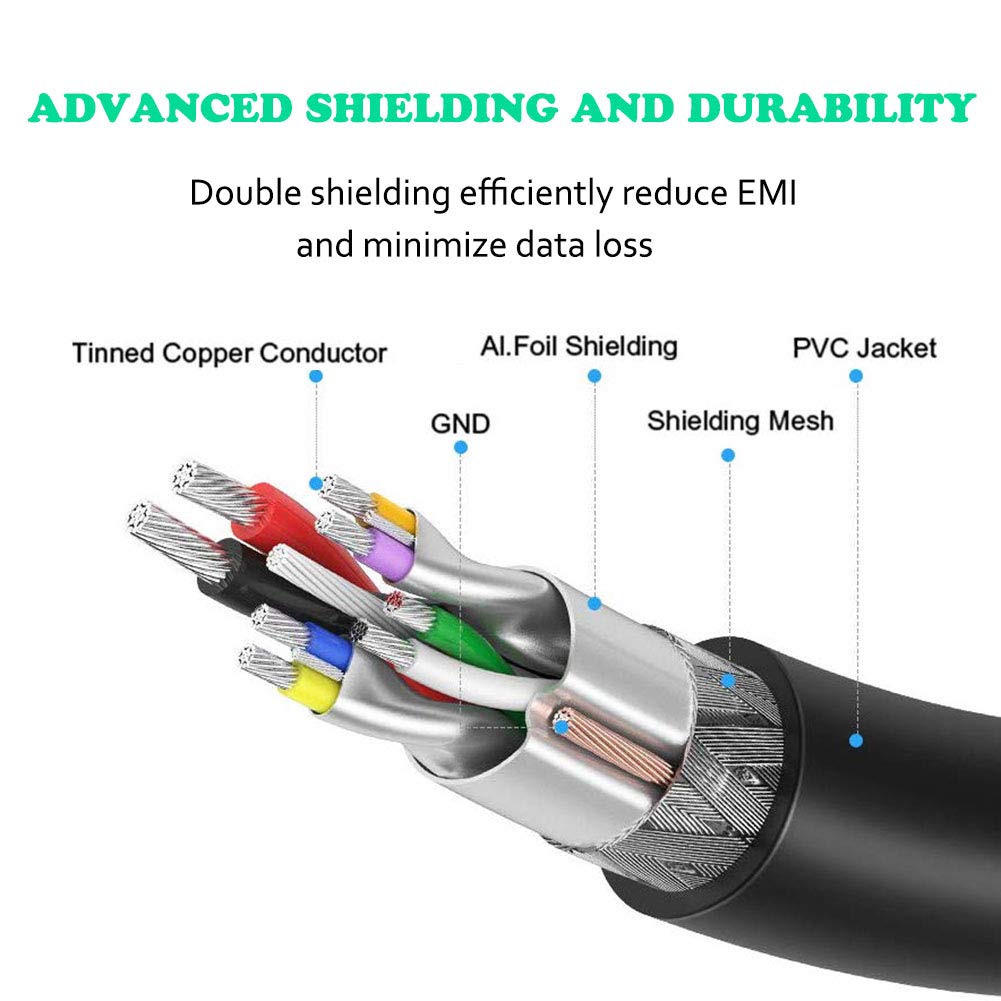 XBOHJOE 20FT 3.0 5Gbps etc(20ft USB Extension Cable High Speed USB Extender Cable Type A Male to A Female Data Transfer