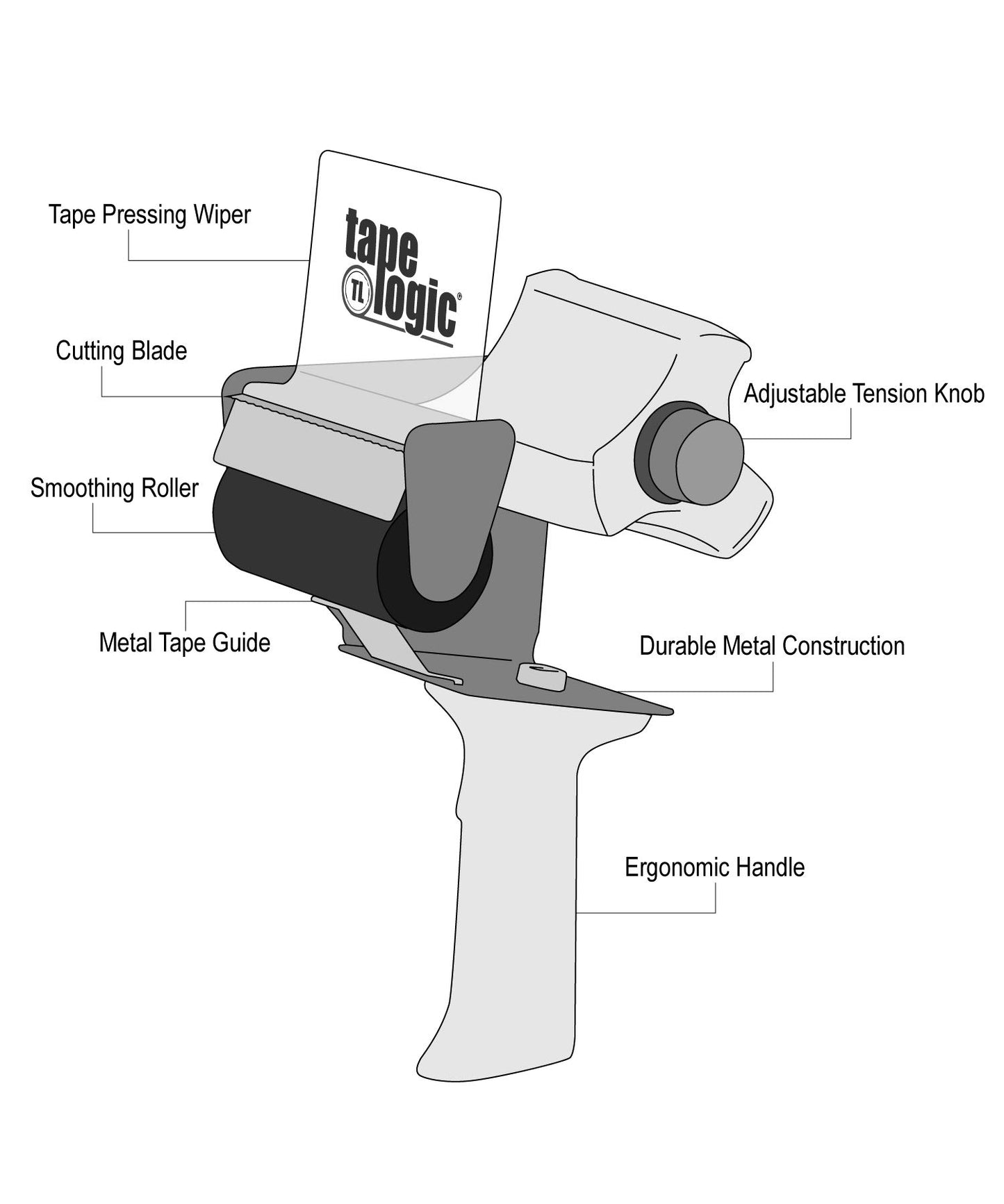 Aviditi Tape Logic 4 Inch Heavy-Duty Packing Tape Dispenser Gun, for Packing, Shipping, Moving and Warehouse Use (6 Dispensers)