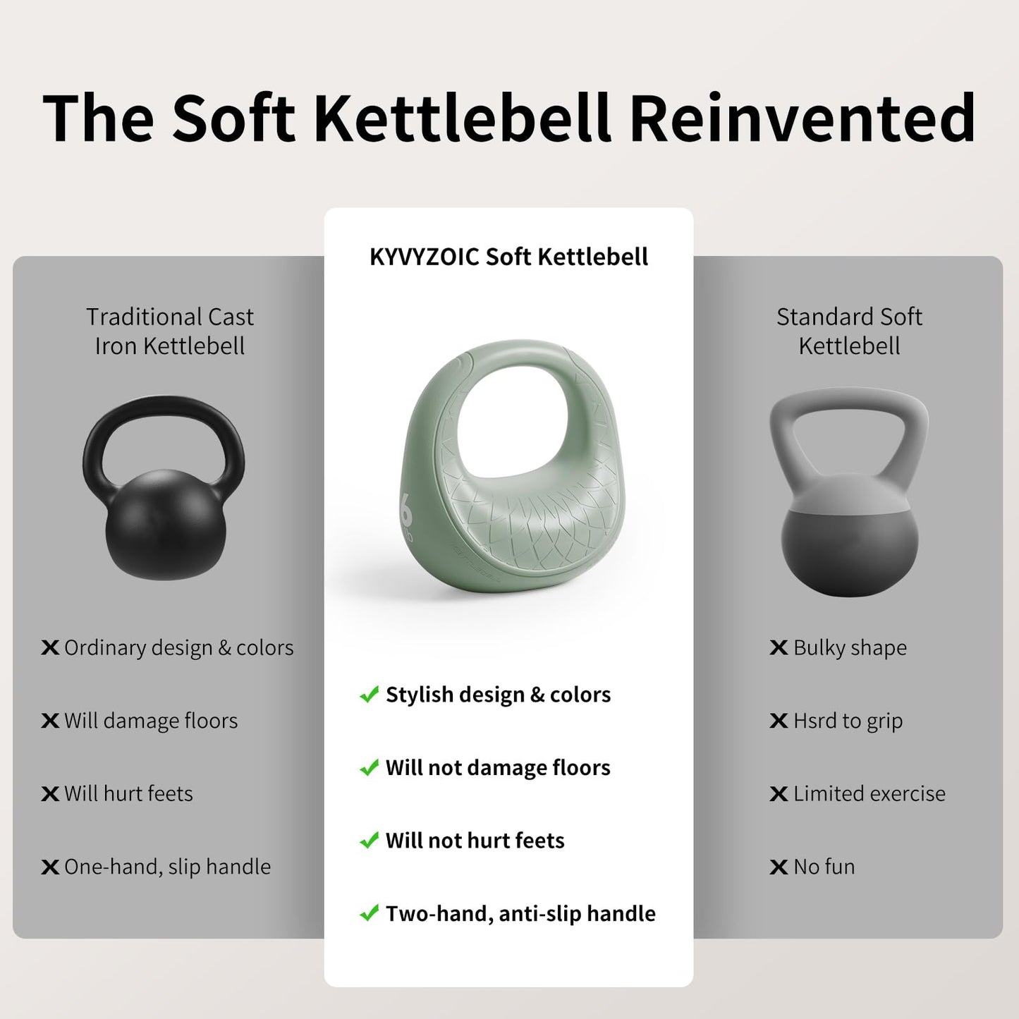 KYVYZOIC Soft Kettlebell, Kettlebells Anti-Slip Grip with Cushioned Impact-Resistant Base, Strength Training Kettlebells Sets for Home Workouts, Kettlebell for Women/Men/Beginners - Green