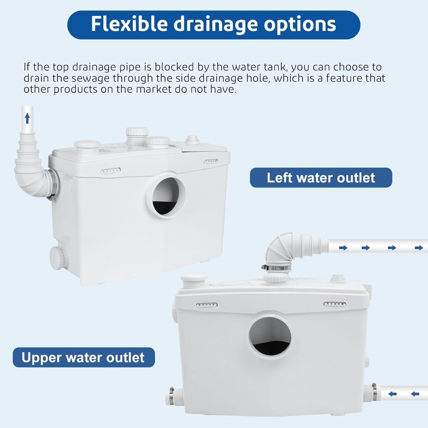 HOCANFLO 800W Macerator Pump for Basement Upflush System, High Efficiency Sewerage Pump with 2 Outlets/4 Inlets,Macerating Pump for Toilet, Sink, Basement, Laundry, Kitchen,36ft Vertical Pumping