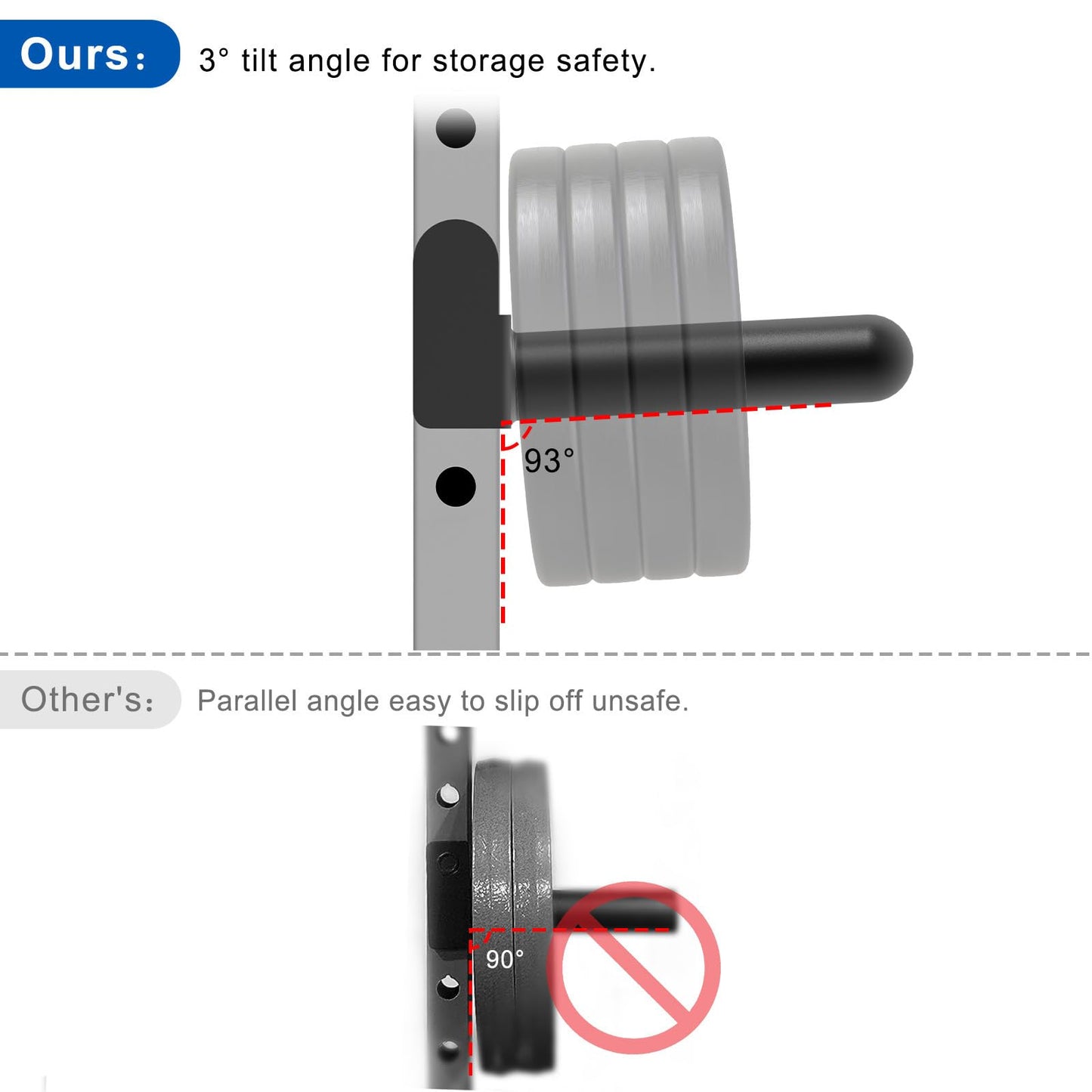 Kipika J-Hooks for Squat/Power Rack, Weight Plate Holder Set for 2" x 2" Power Rack with 5/8" or 1" Hole, Heavy Duty J-Cups Barbell Holder & Weight Storage - Fits Standard 2-inch Weight Plates (B- for 2x2 Rack with 5/8" or 1" Hole + 2" Plates)
