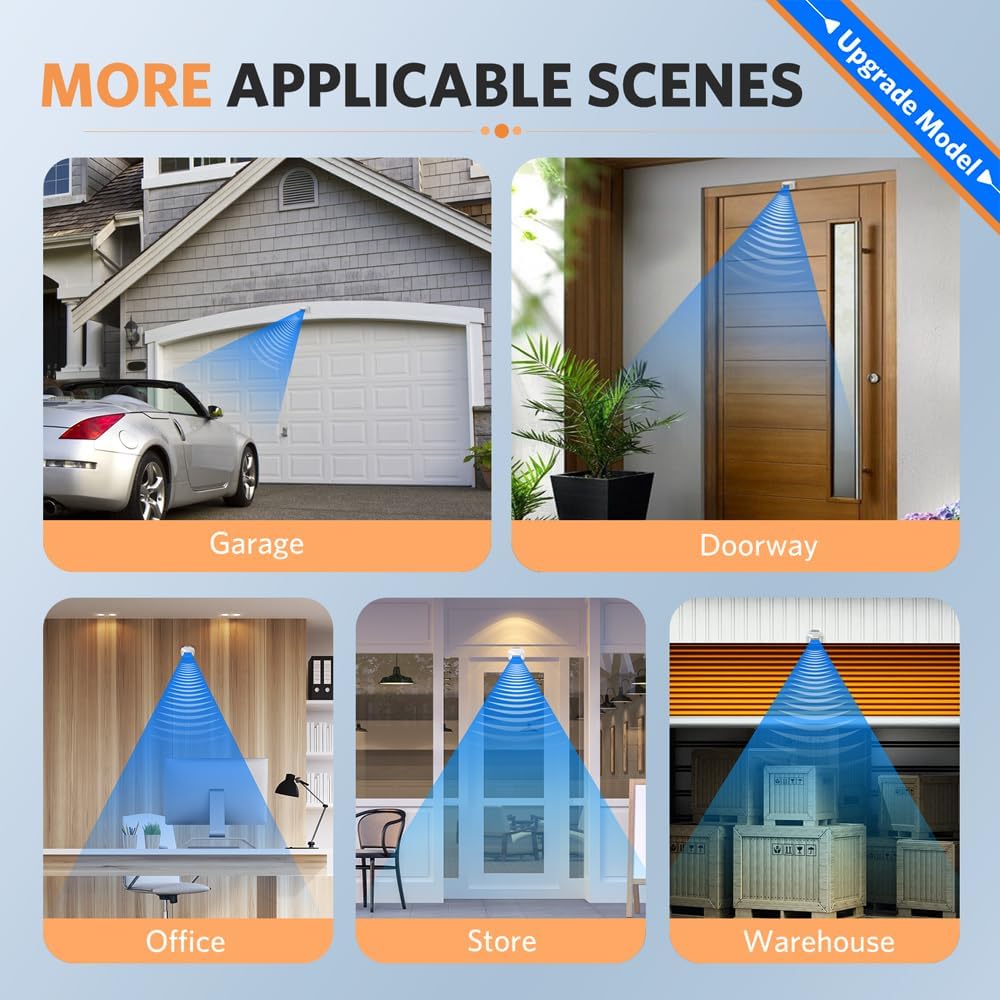 FREETIM 500FT Driveway Alarms Wireless Outside Weatherproof - Motion Sensor Alarms System Motion Detector Plug
