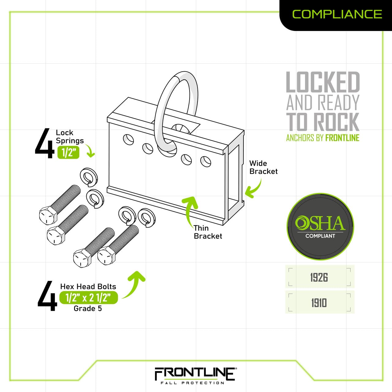 Frontline RO2W 2-Way Standing Seam Roof Anchor Clamp | Rugged, Reusable & Compact | OSHA & ANSI Compliant Steel anchor | Strength Rating: 5,000 lbs | Bolts and washers included
