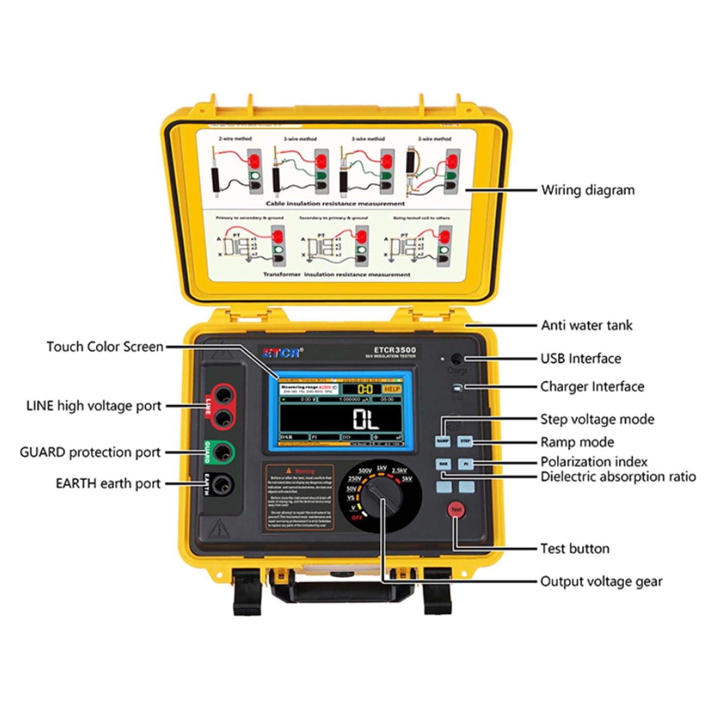 ETCR ETCR3500 5KV High Voltage Insulation Tester Megohm Meter 5TΩ 5mA