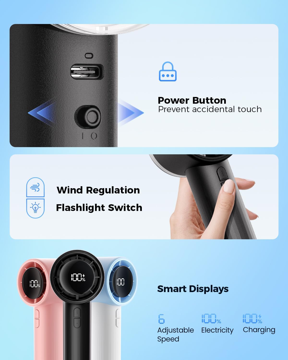 Sweetfull Portable Handheld Fan - Rechargeable Mini Turbo Fan with Flashlight & Digital Display | Black