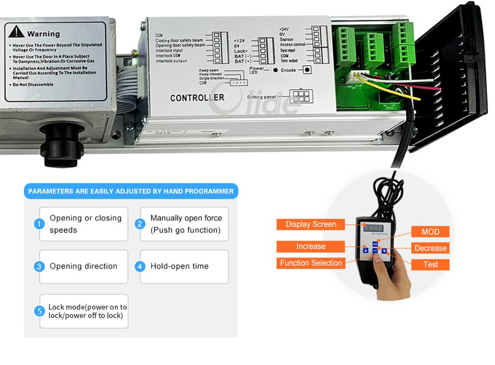 Olideauto WiFi Door Opener Automatic Push Button Activate with 1PCS WiFi Smart Controller,Phone App Control Remotely