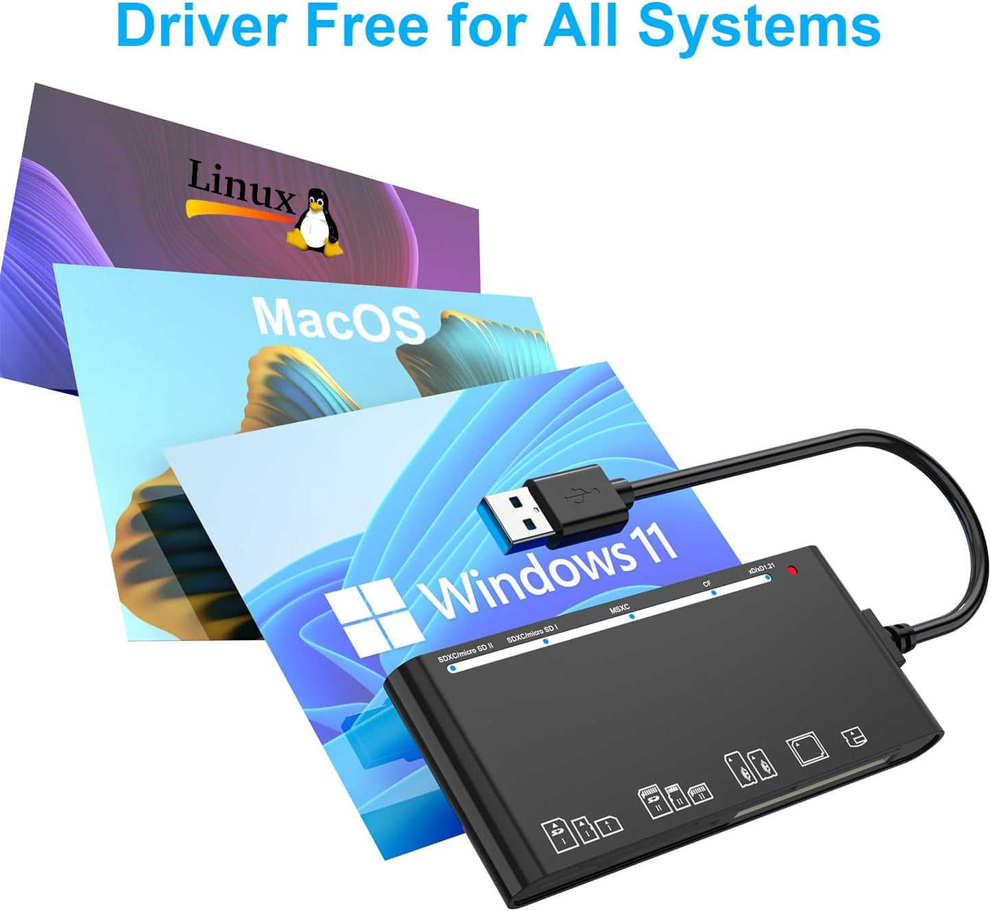 Rocketek 3.0, 7-in-1 xD-Picture Card Reader USB Multi-Card Reader for xD/CF/MS/SD/TF, Memory Card Reader/Adapter