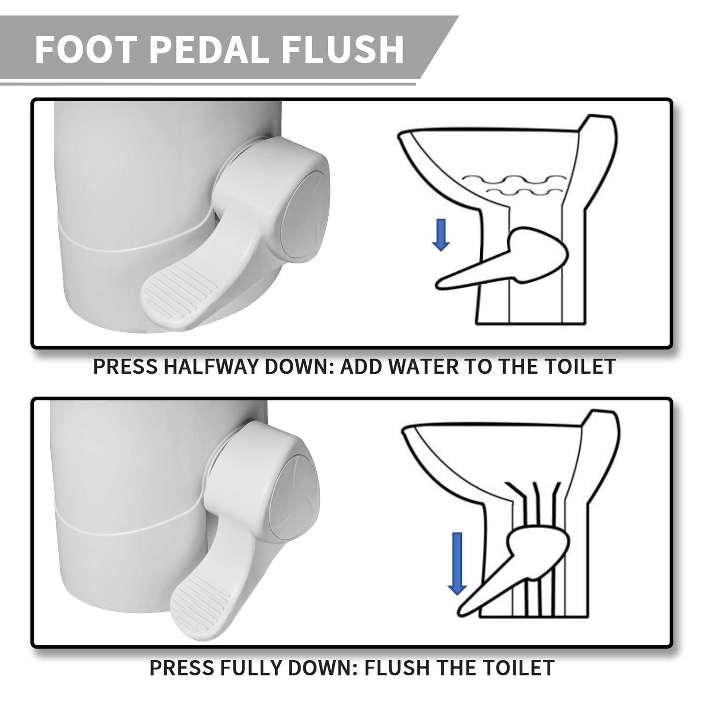 MuRealy RV Toilet - Upgraded Gravity-Flush Pedal Flush(2026 New), 4.5 Gallons RV Camper Toilet High Profile with Damping Slow Down Toilet Seat and Cover for RVs, Trailers