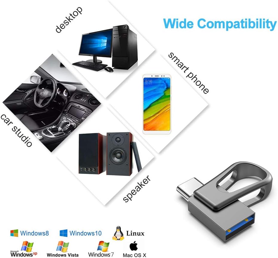 Sanfeya 64GB 2-in-1 3.0 USB C Flash Drive, OTG USB Thumb Drive, Dual USB Memory Stick Pen Drive for Type-C Android