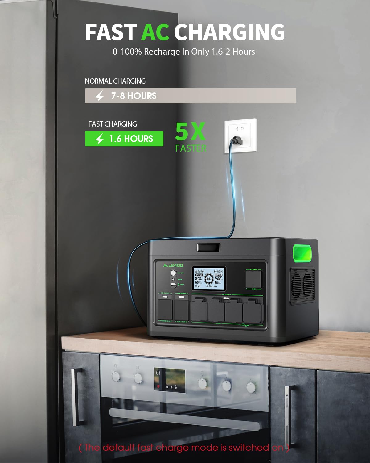 Portable Power Station 2400W Solar Generator, 1843.2Wh UPS Home Battery Backup, LiFePO4 Battery Supply with 12 Outlets(2400W AC Outlets), USB-C PD100W, 2Hrs Quick Charge, RV Camping