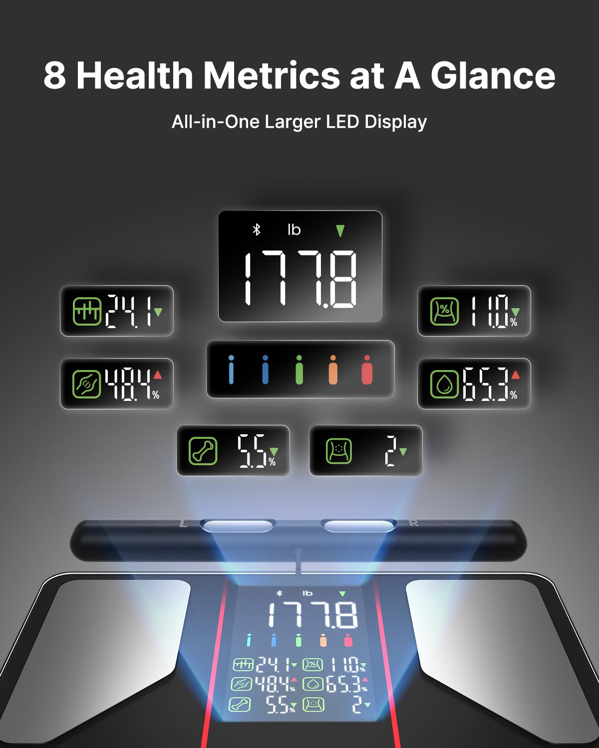 FITINDEX Smart Scale for Body Weight, [2026 Upgraded], Body Composition Analyzer with 8-Electrode Large Platform for Weight, BMI, Fat, Muscle Mass, Segmental Muscle Analysis, High Precision, 400 lbs