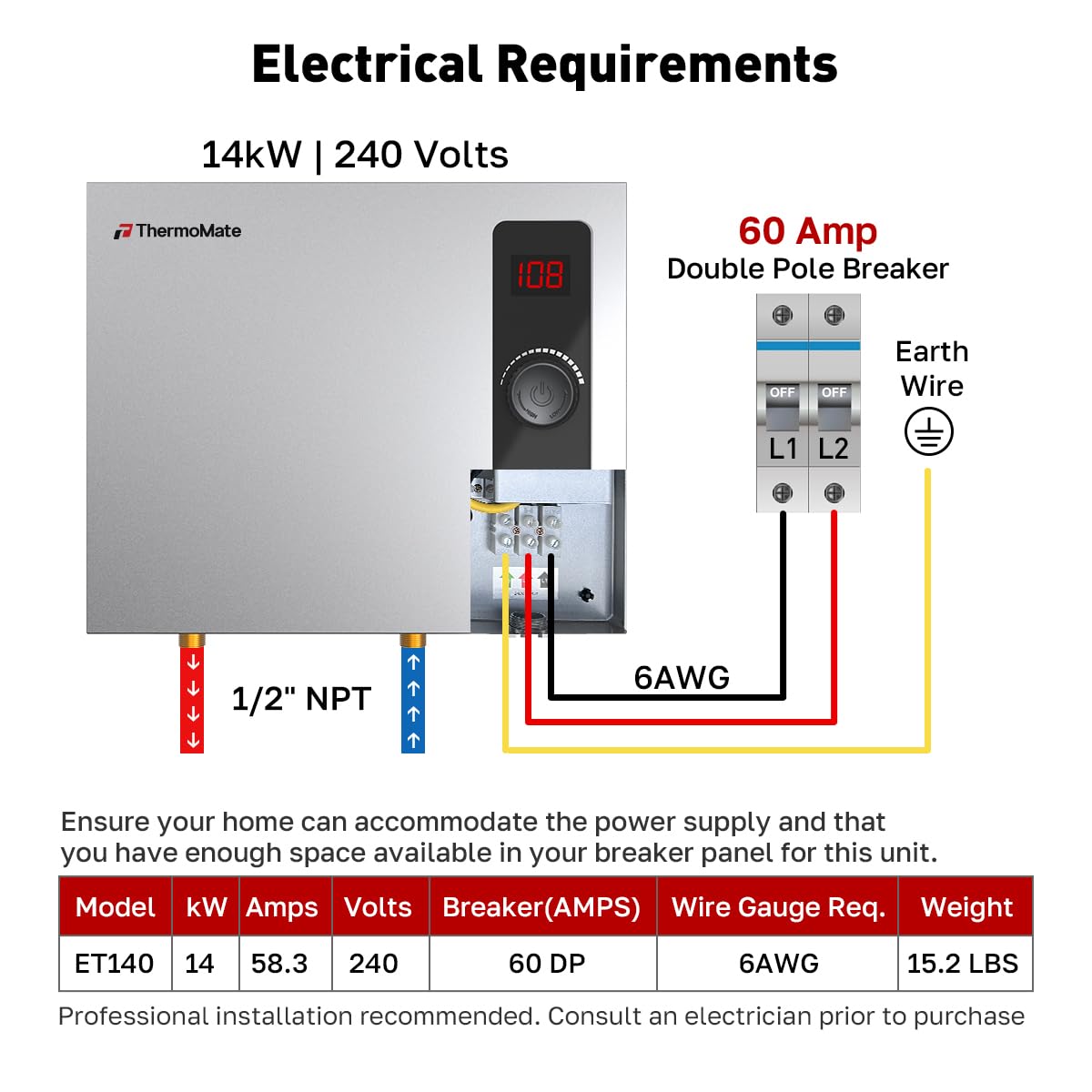 Tankless Water Heater Electric, ThermoMate 14kW 240 Volt On Demand Instant Hot Water Heater for Shower, Self-Modulating LED Display Knob Control, ETL Certified, 2.66GPM at 35°F Rise ET140