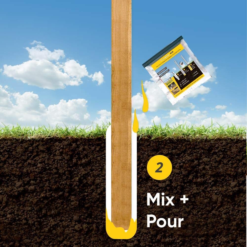 Postsaver Pro-Set Fast Fixing Foam | Quick & Easy Alternative to Concrete | Fence & Deck Post Foam | for All Types of Posts | 1 Pack = 33.8oz | Replaces 80-100 lbs Concrete (10)