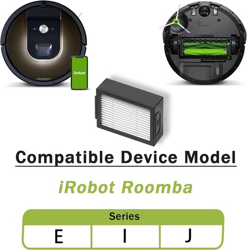 iRobot - 6 Pack HEPA Vacuum Filters Replacement - Compatible with Roomba i, j & e Series