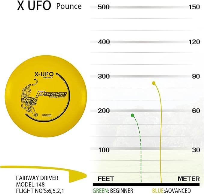 X-UFO Disc Golf Set - Dual Driver Set - Putter and Dual Driver Windcutter Set. Includes 1 Putter and 2 Drivers. Weight: 157-175 Grams. Suitable for Intermediate disc Golfers.