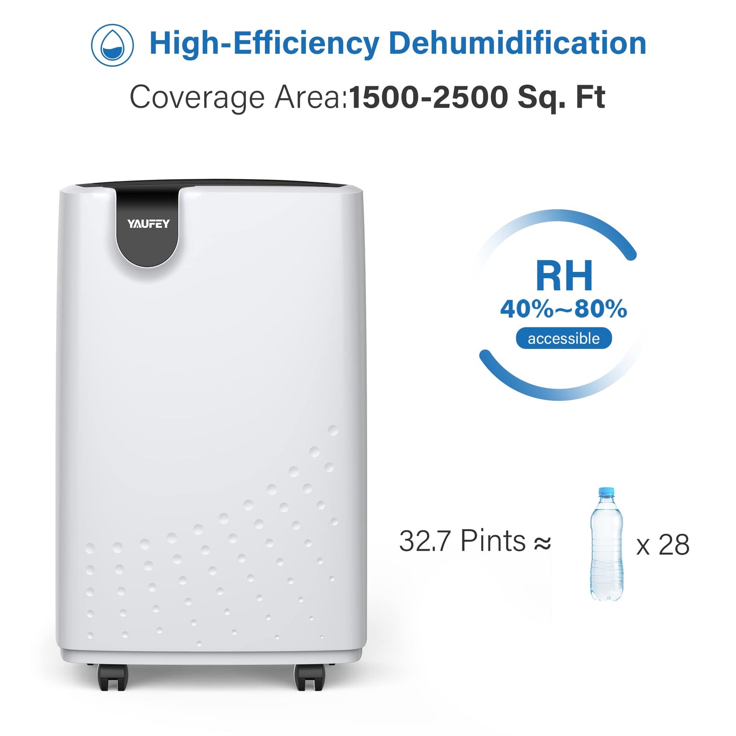 Yaufey 2500 Sq. Ft. Dehumidifier for Home and Basements with Auto or Manual Drainage, 0.48 Gallon Water Tank, Low Noise and 24H Timer