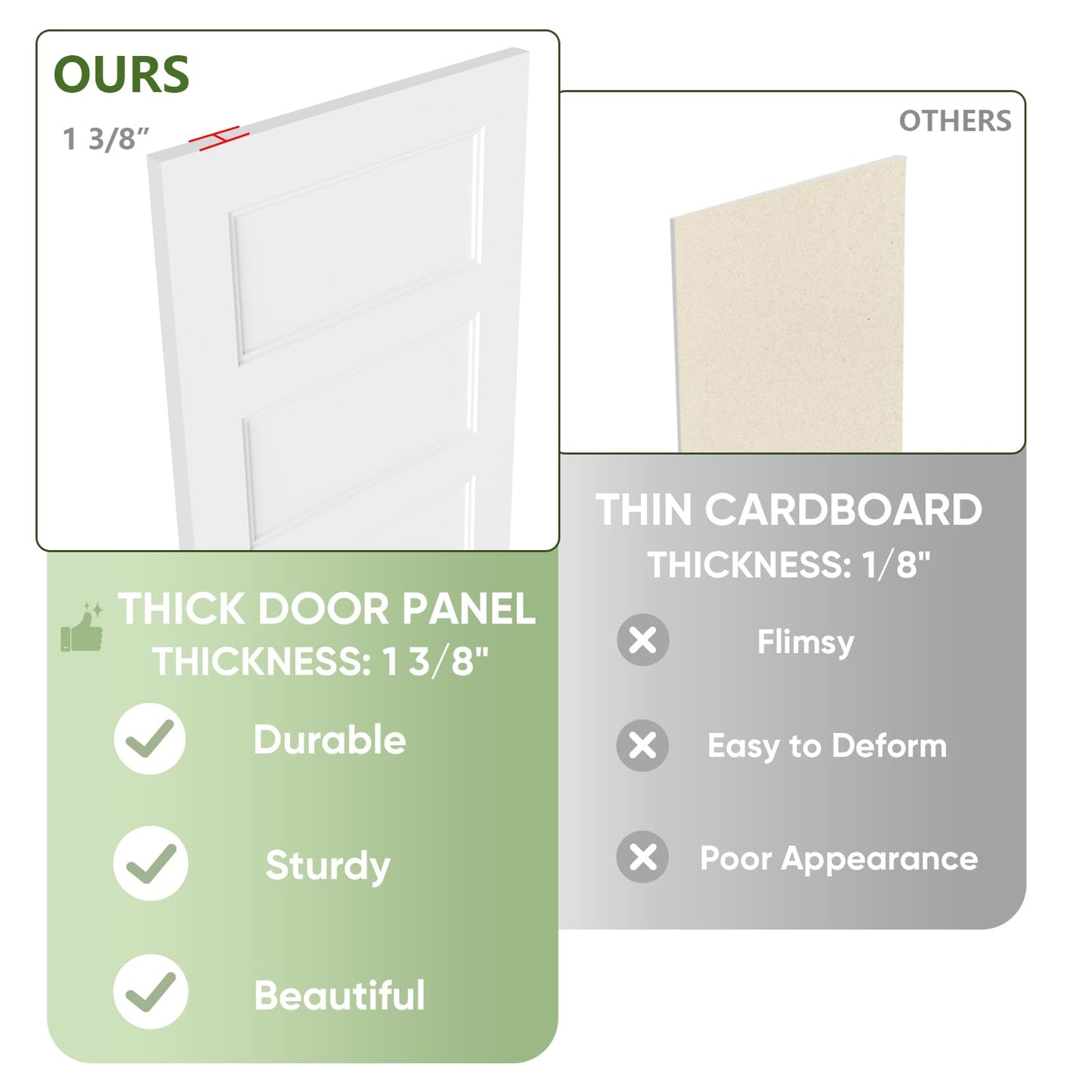 BARNSMITH 72x80 in 5-Panel Bypass Sliding Closet Door, White Primed Door Slab with Bypass Closet Track Hardware Kits, Paintable and Lightweight
