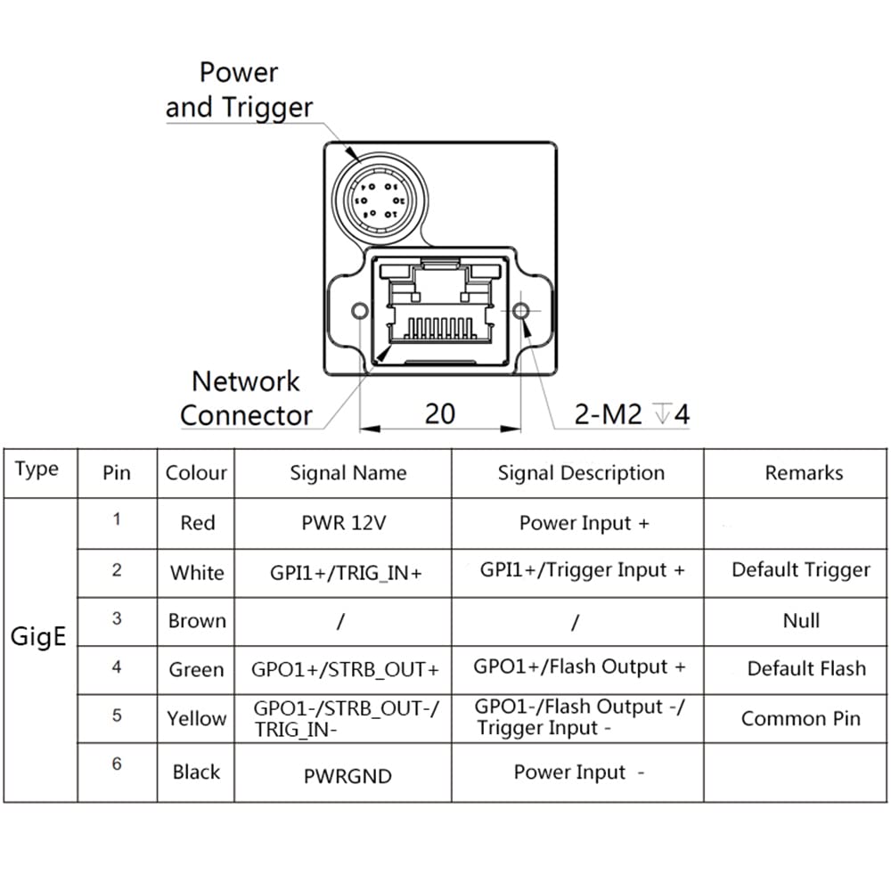 HTENG VISHI GigE Ethernet 1.3MP 1/2" Color Industrial Camera Machine Vision Global Shutter C-Mouth Camera Sensor 1280X1024 91FPS