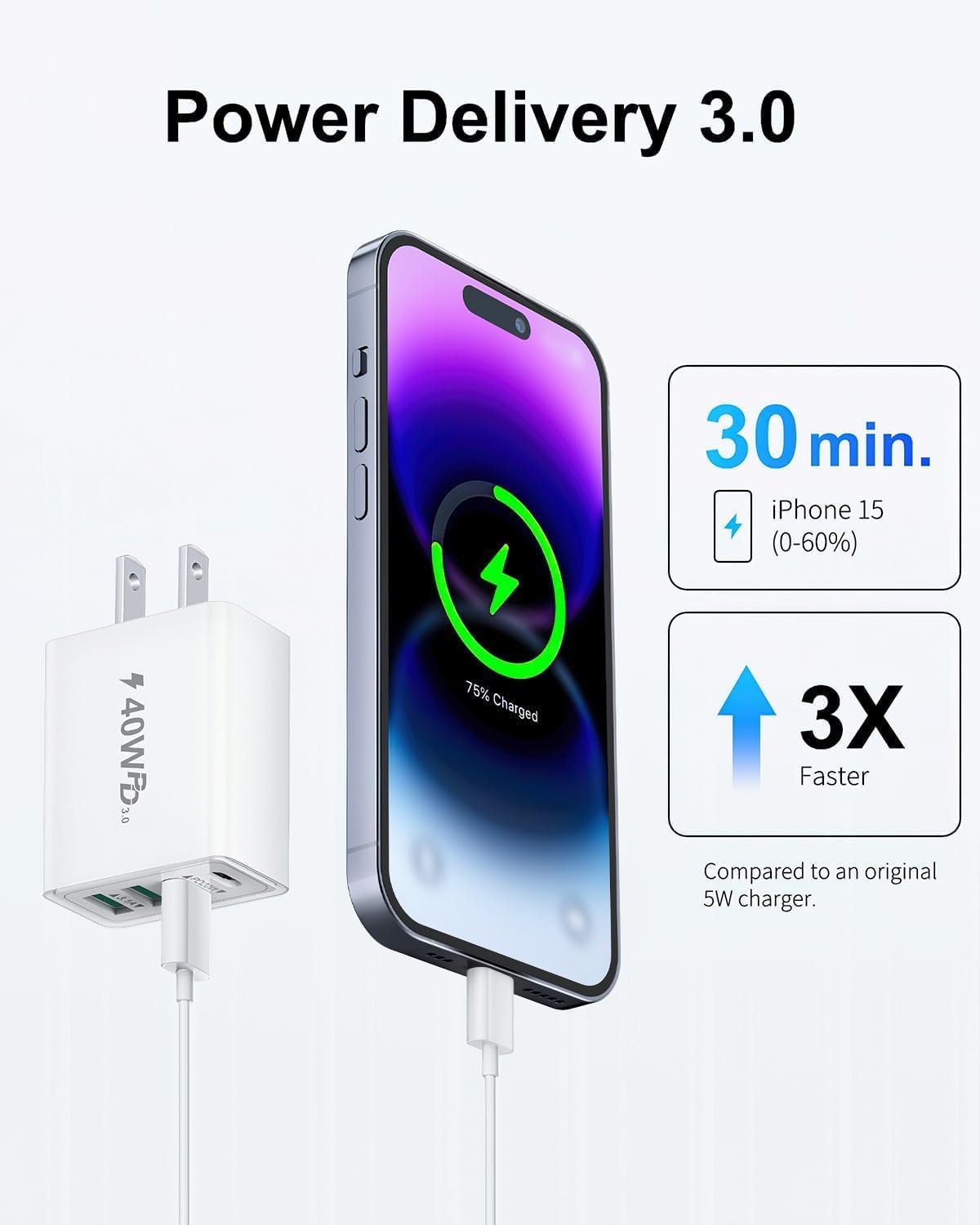 Cysfakun [2-Pack] Block,40W Cube,4-Port 15/14/13/12/11/Pro Max/XS/XR/8/7,iPad, USB C Charger Wall Plus Fast Charging