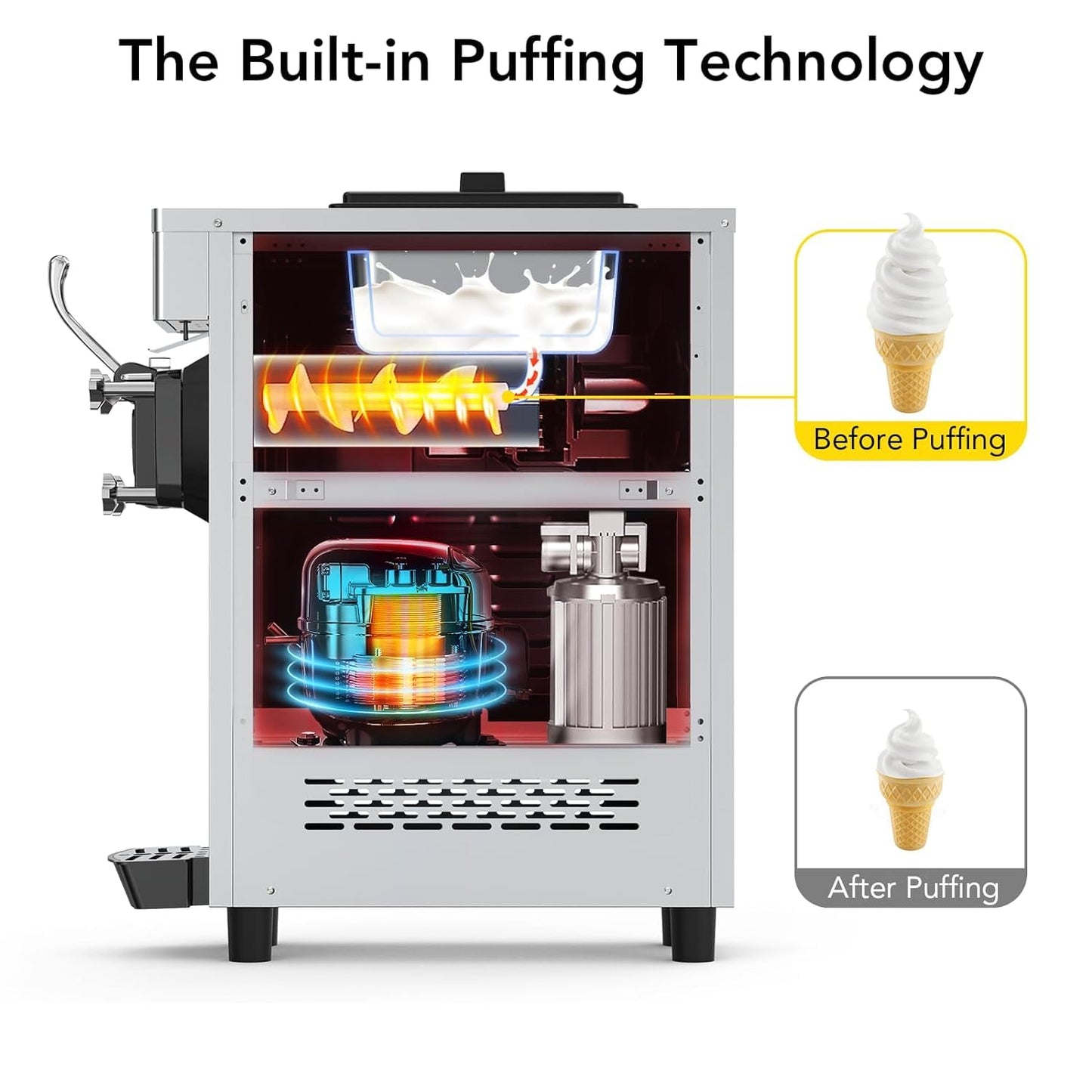 Takywep commercial Ice cream machine, 4.76 to 5.8GAL/H ice cream machine machine, with pre -cold function, 1050W single -flavored Compressor Soft Ice Cream Machine, with 1.85 gallon ingredient box