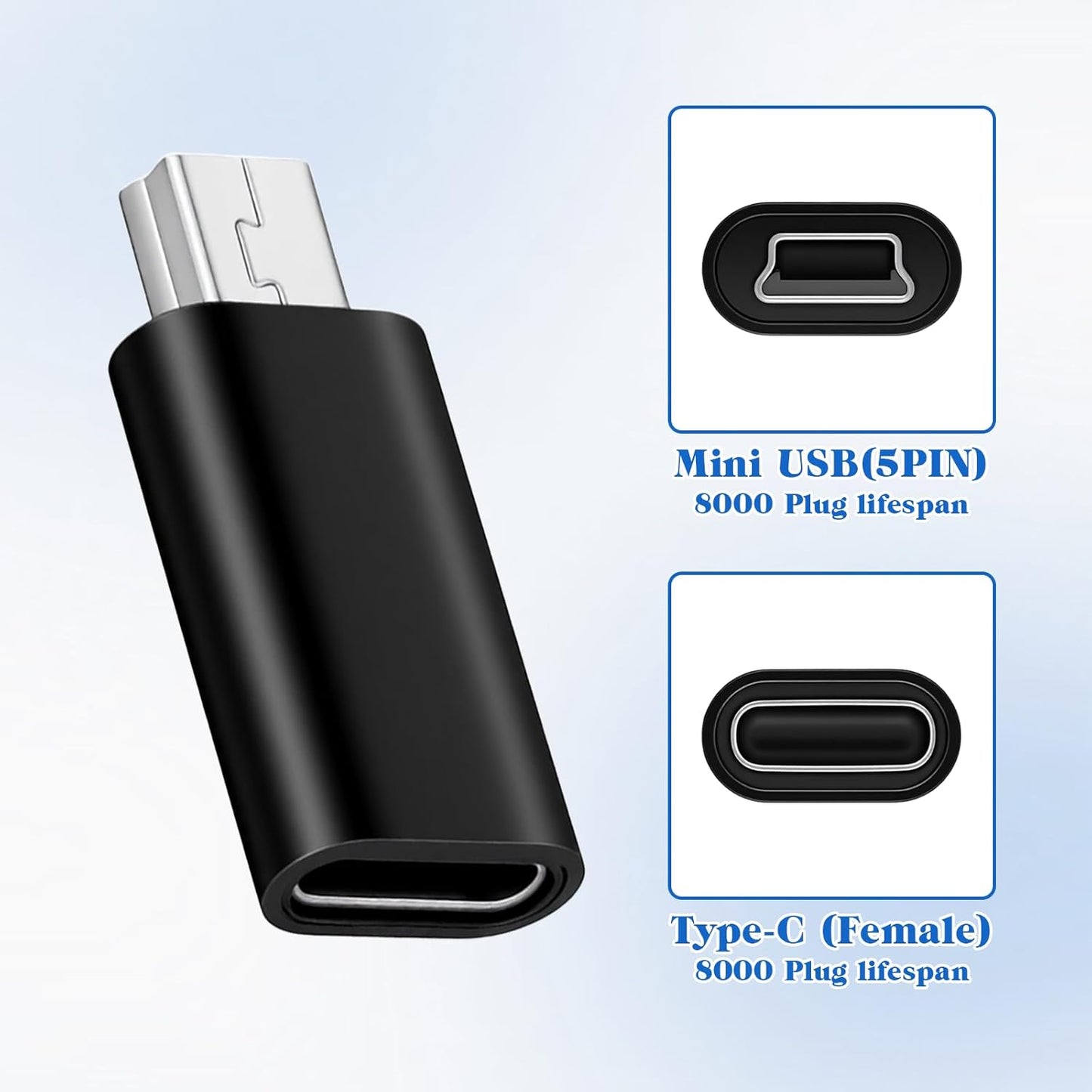 Xelsluthe 4pack Cam,Mp3 Mini USB to USB C Adapter, Usbc to USBA dapter USB-Mini to-Usbc Adapter Supports Charge & Data