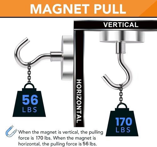 DIYMAG Magnetic Garage Hooks - Heavy Duty 170lbs Capacity | 16 Pack for Home, Classroom & Kitchen