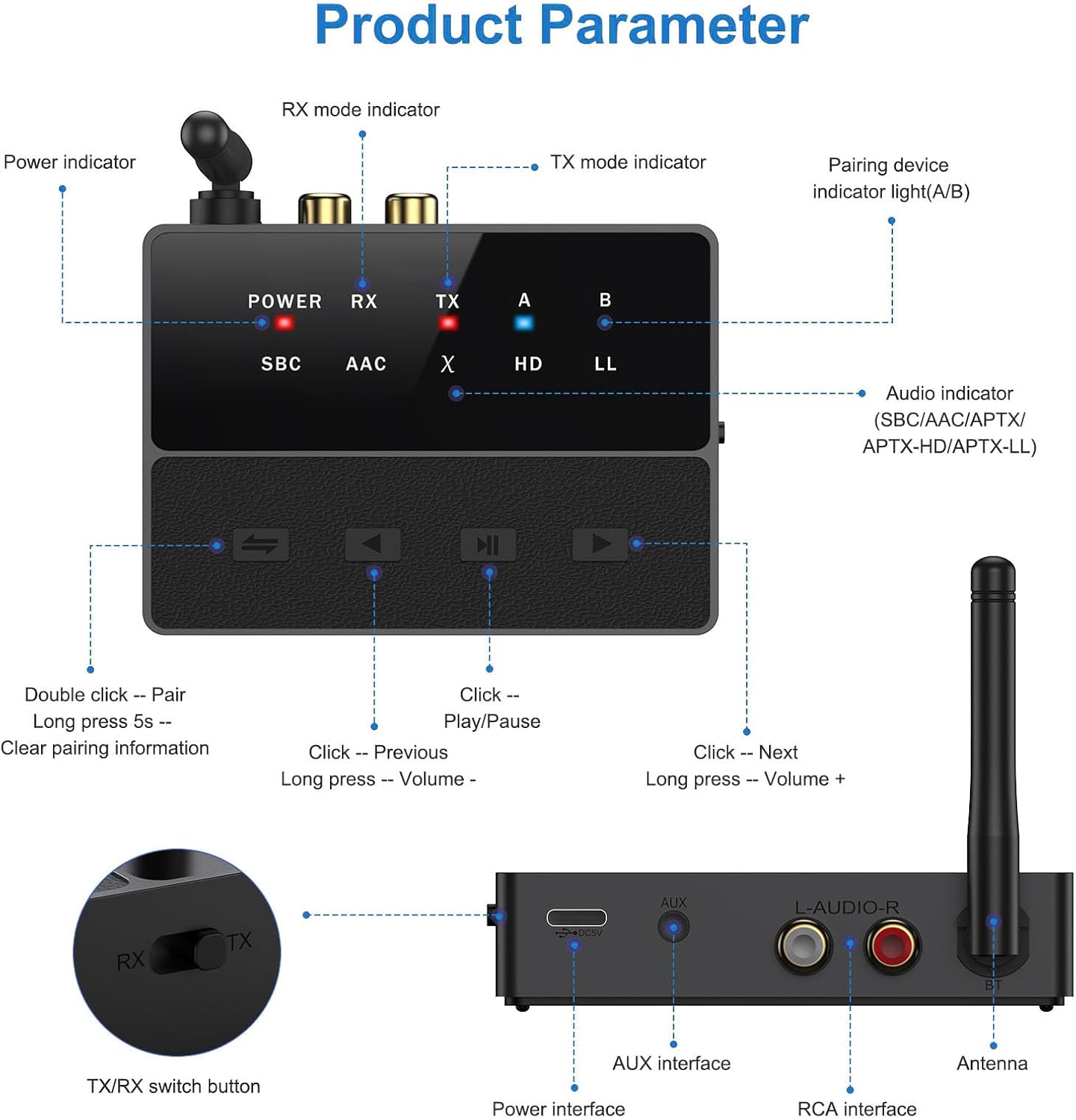 Criacr 5.3 2 1 2 Bluetooth Audio Adapter, Bluetooth AUX Adapter, in Transmitter Receiver with aptX Low Latency