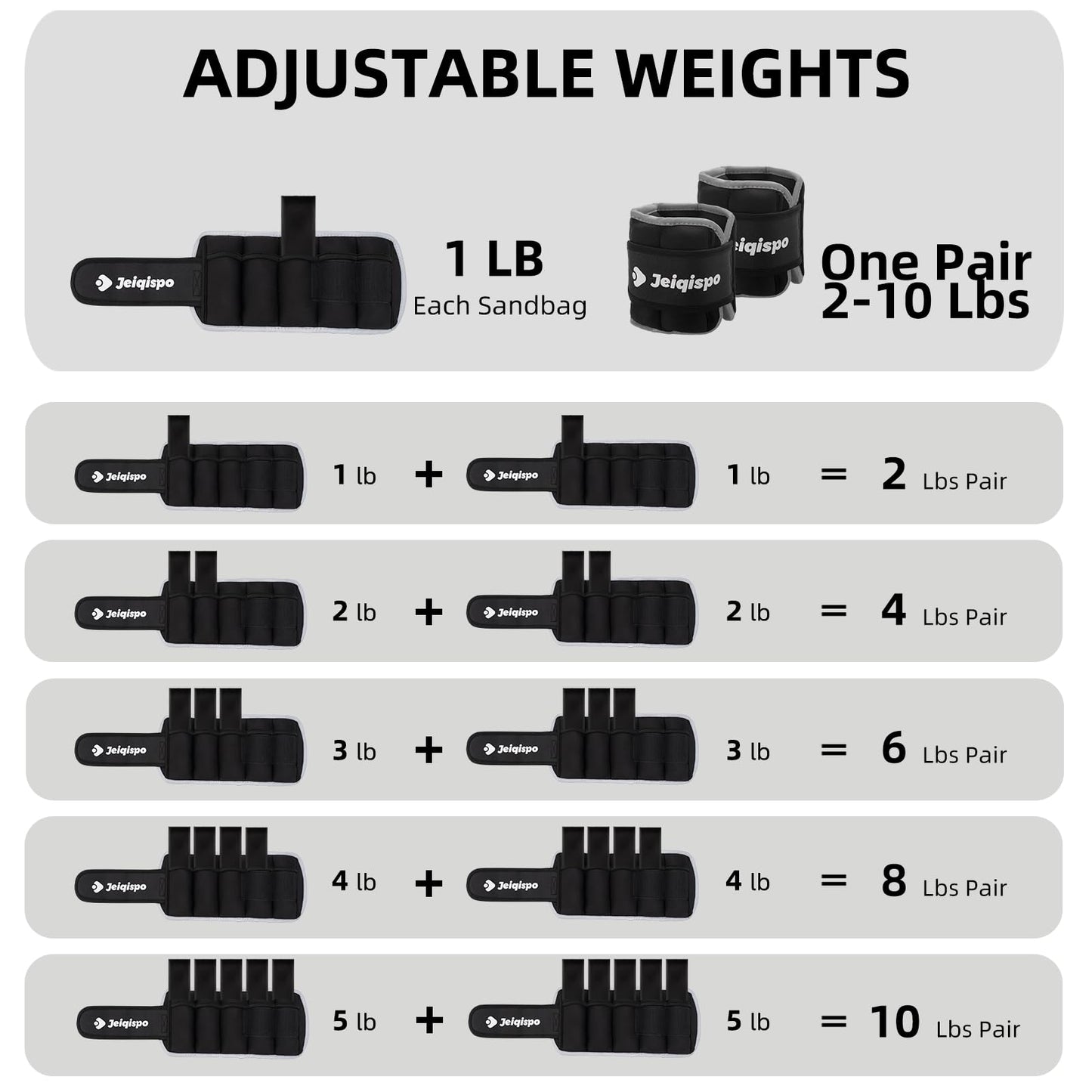 Adjustable Ankle Weights 1 Pair 2/4/6/8/10 LBS Wrist Leg Arm Weights for Women Men Kids,Strength Training with Removable Weight for Fitness Gym Workout Running Walking