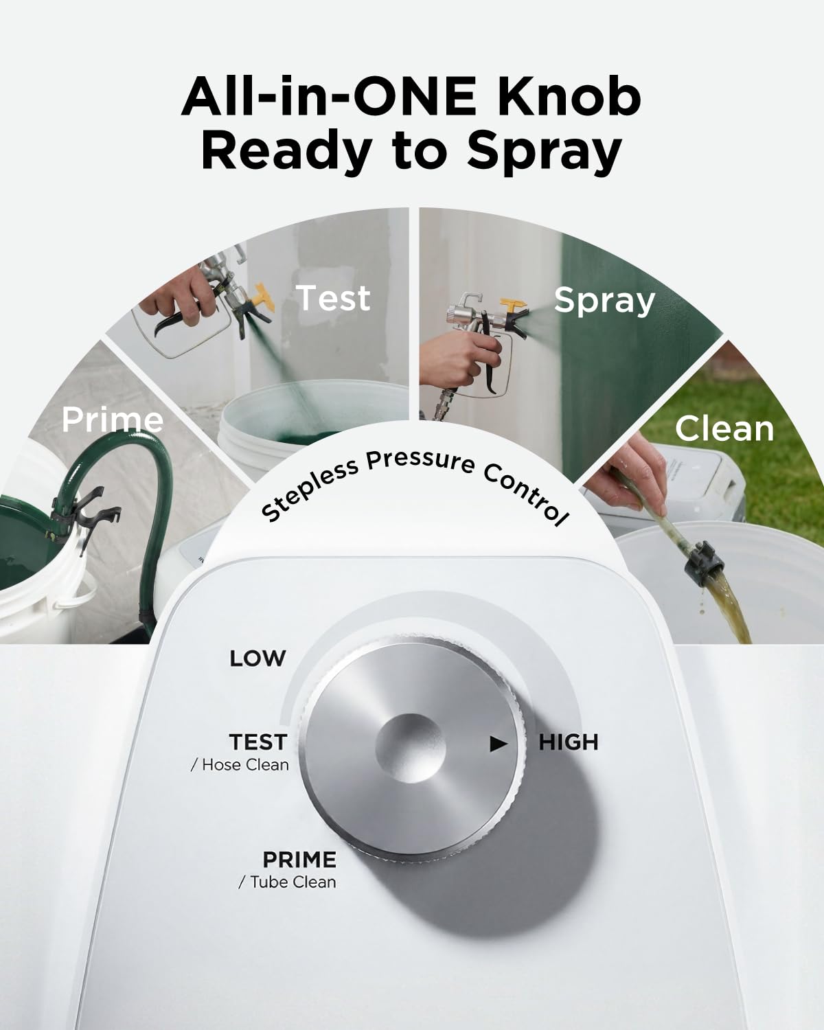 InoKraft ONE Airless Paint Sprayer, One-Button Easy Control, Pro Finish with Minimal Overspray, Thinning-Free & High Efficiency for DIY Home Interior, Exterior, Fences & Decks, All in One Kit