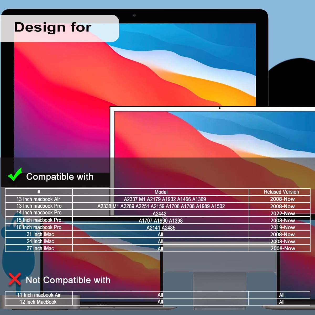 13-16 inch M1 M2 M3), 21 24 27 YINOVEEN Design for Mac OS System Keyboard Shortcut Sticker, New Flag for MacBook
