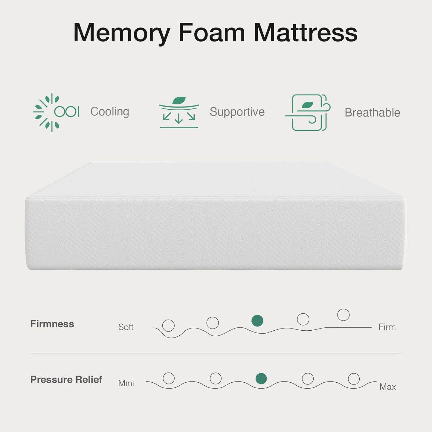 Novilla Gel Memory Foam Mattress - 5 Inch Queen Size for Cooling Sleep & Pressure Relief | CertiPUR-US Certified