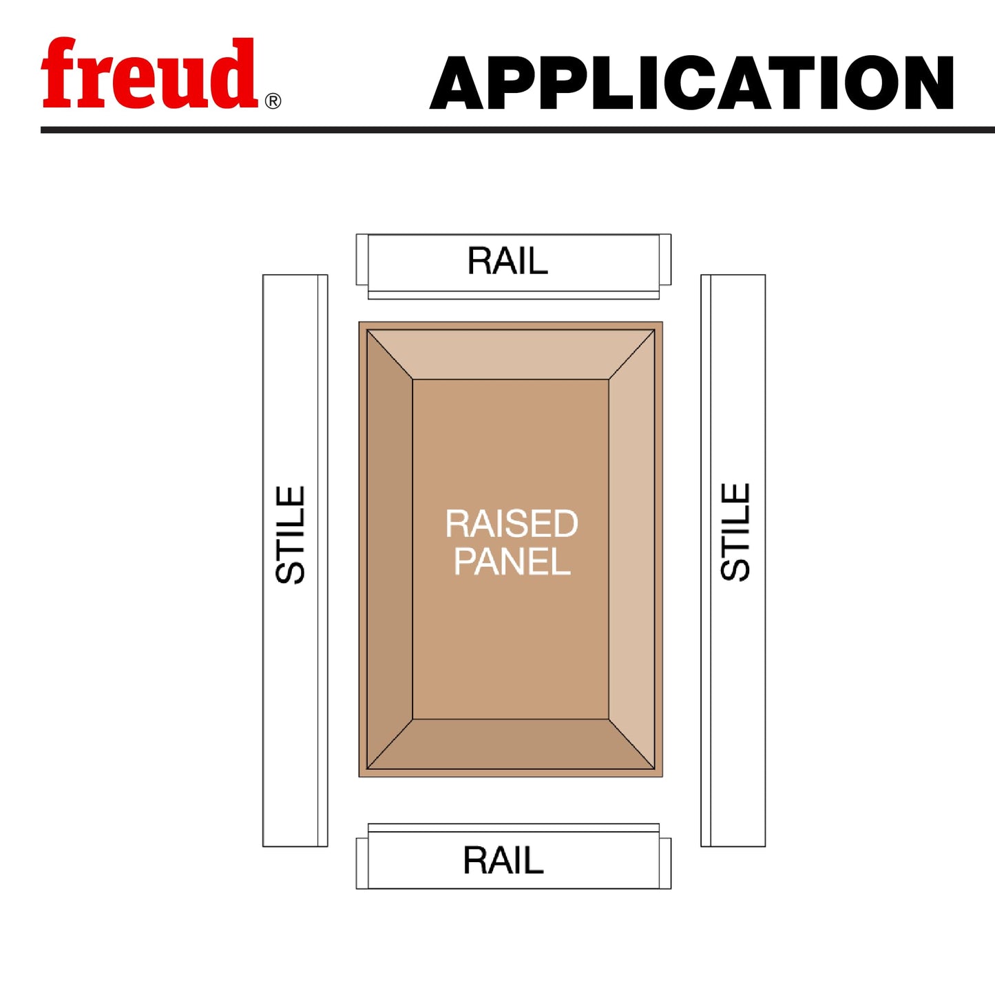 Freud 99-500: 2-19/32" (Dia.) Raised Panel Bit w/Backcutters with 1/2" Shank