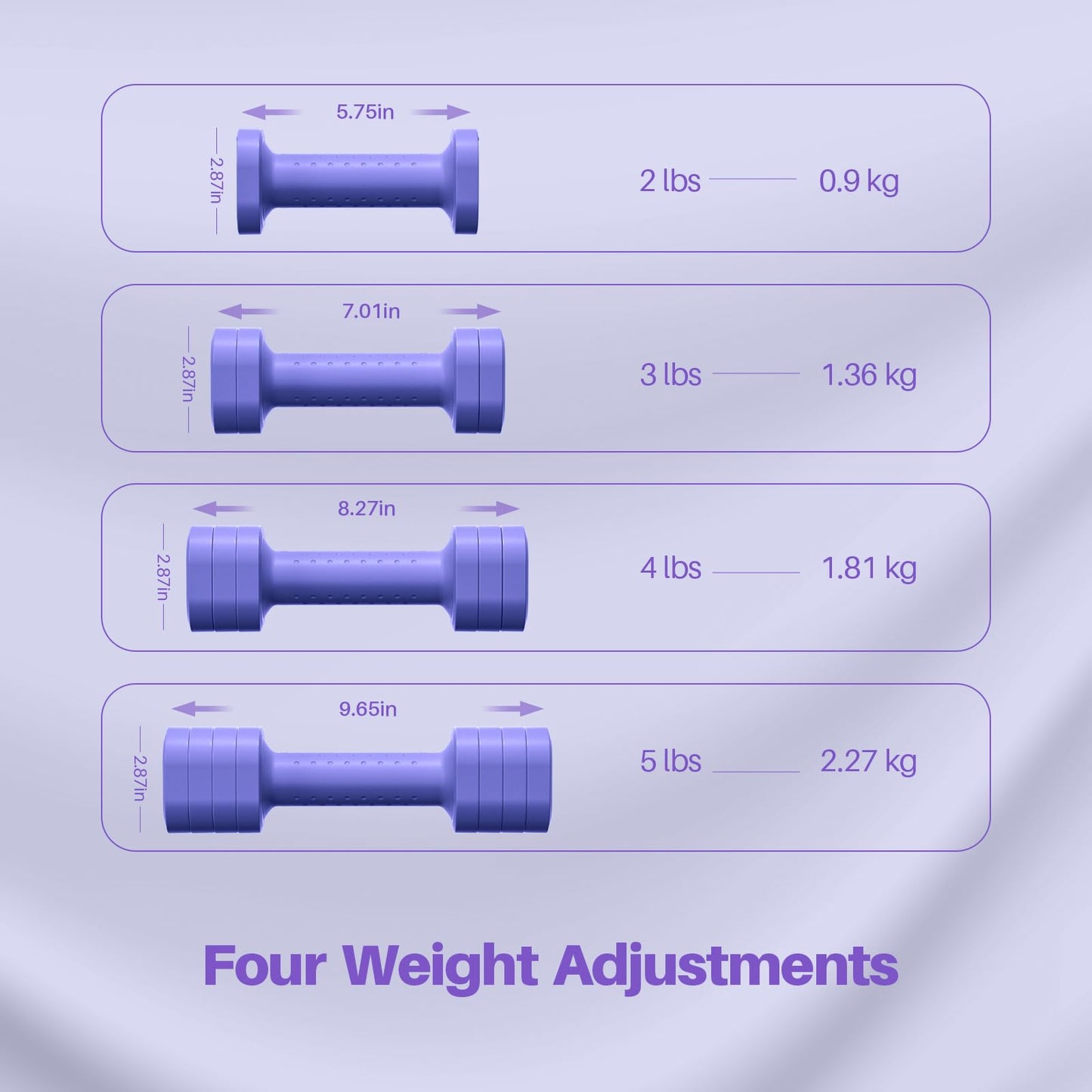 Zempox Adjustable Dumbbell Set, 4 in 1 Free Weight Dumbbell Set for Women, Hand Weight for Women at Home, Each 2lb 3lb 4lb 5lb with TPU Soft Rubber Handle for Home Gym Aquatic Fitness Equipment,Purple
