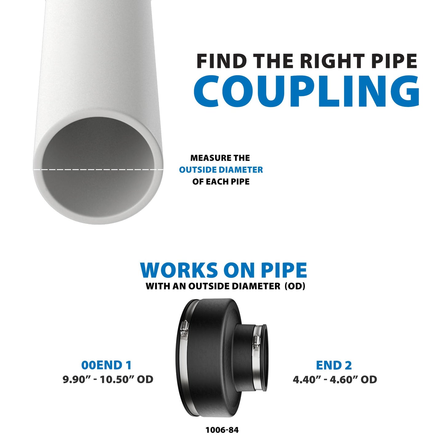 Fernco P1006-84 Flexible PVC Pipe Coupling for Concrete to Cast Iron, Plastic or Steel Plumbing Connections