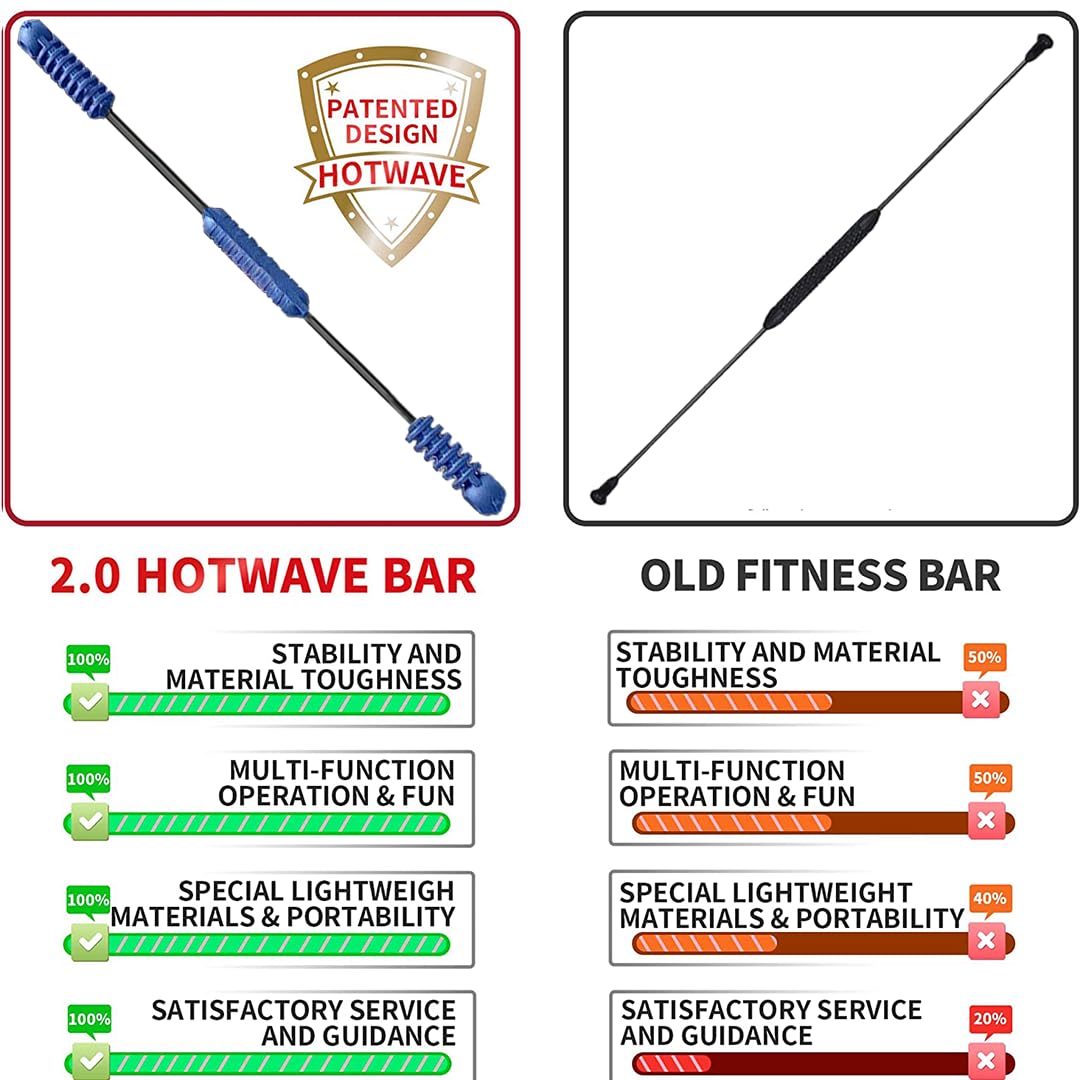 Hotwave Elastic Fitness Bar,Vibration Stick,Body Physical Therapy,Core Strength Training,Power Twister for Arm, Exercise in Home Gym