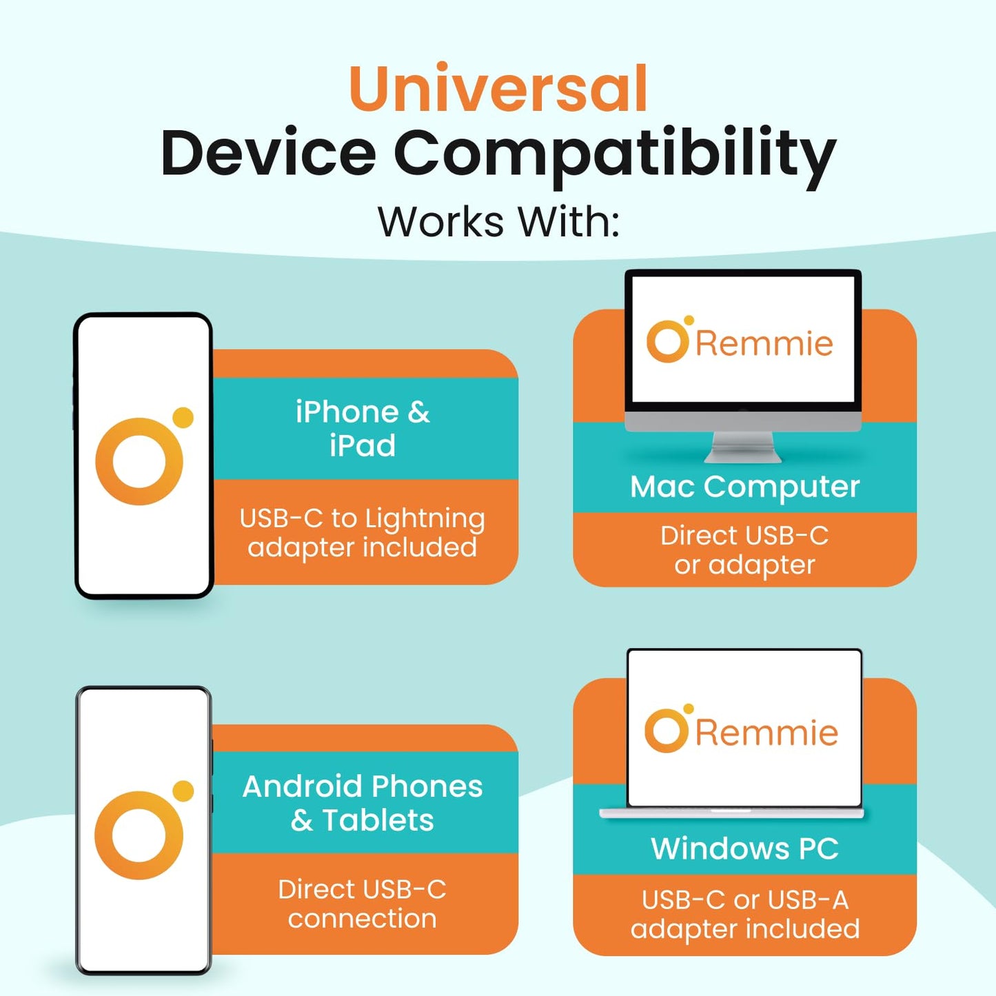 Remmie 4 AI-Powered Digital Otoscope with Light for Home Use - Ear Infection Checker for Kids & Adults - Nose Scope Video Camera with Telemedicine-Enabled App - FDA-Registered