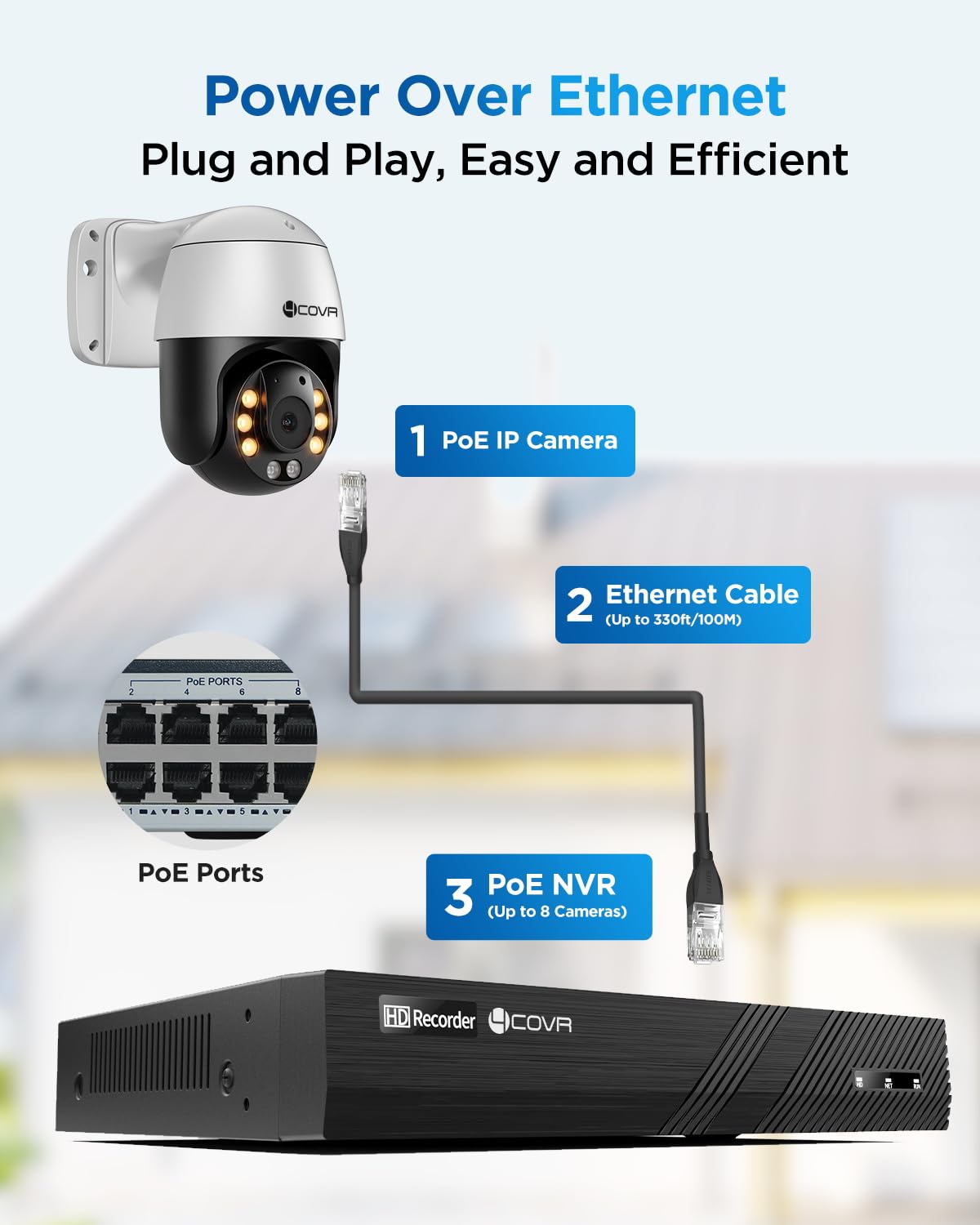 4COVR PoE PTZ Security Camera System, 350ｰ Pan 90ｰ Tilt 3X Digital Zoom, 4X 5MP PoE IP Camera, 8CH 4K NVR & 2TB HDD, AI Human Vehicle Detection, Smart Color Night Vision, Two Way Audio, LYM2XP5M0804