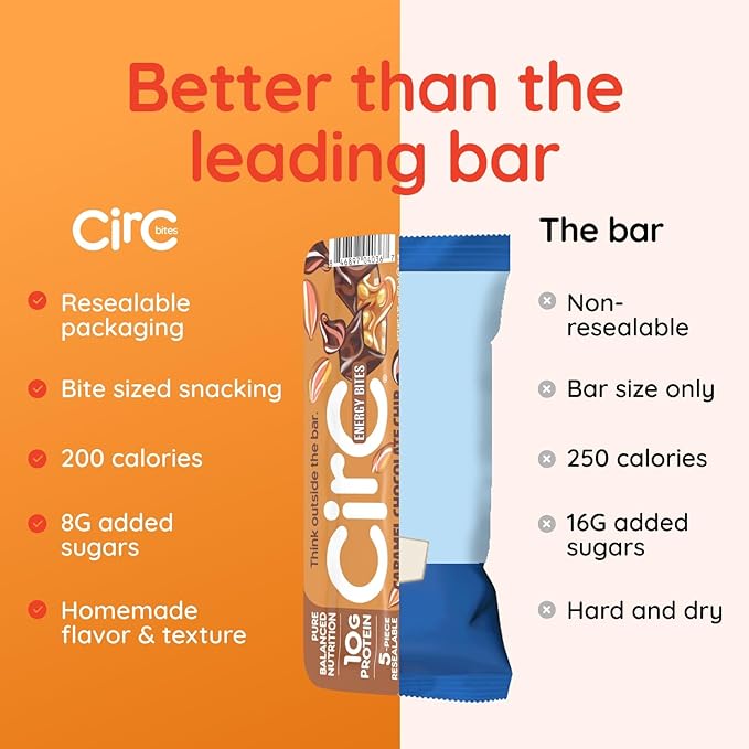CirC Energy Bites - Chocolate Lovers Variety 12 Pack Gluten Free Protein Balls - 10g Protein, Whole Grains, Nuts & Fruit - Portable Healthy Snacks for Adults & Kids, 5 Piece Resealable Packs