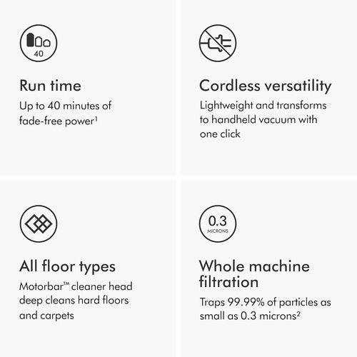Dyson V8 Plus Cordless Vacuum - Powerful Cleaning for Hard Floors & Carpets | Handheld Conversion, 40 Min Runtime