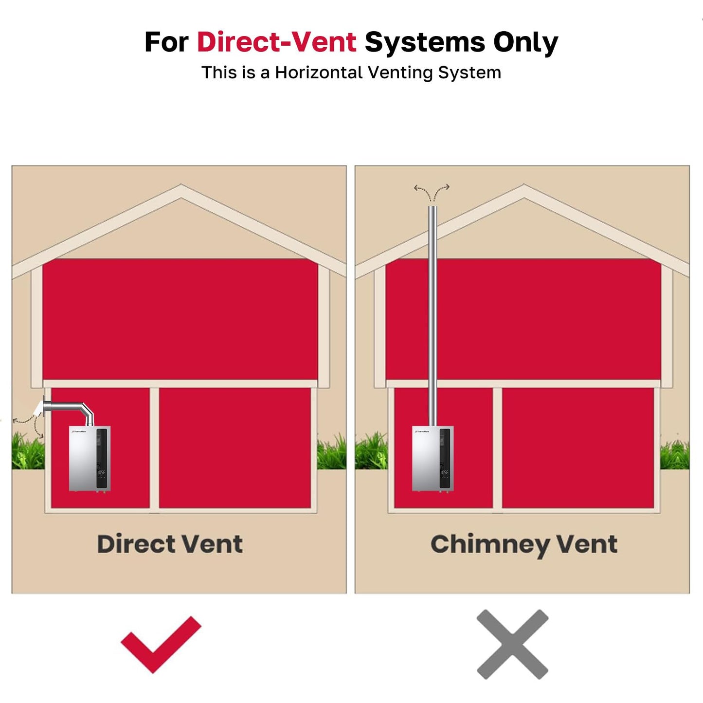 Thermomate 3" Vent Pipe Kit, Universal 3 Inch Stainless Steel Horizontal Vent Kit for Most Gas Tankless Water Heaters, Includes Termination Hood, 90° Elbow, Vent Pipes, Wall Thimble