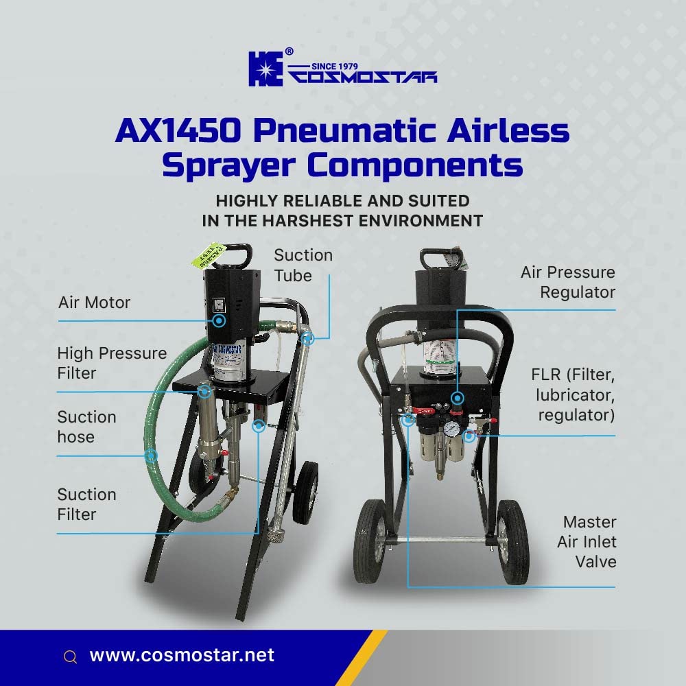 Cosmostar AX1450 23:1 Pneumatic Airless Sprayer, Airless Paint Sprays, Cart Mount Set with Airless Spray Gun, Spray Tips and High Pressure Paint Hose.…