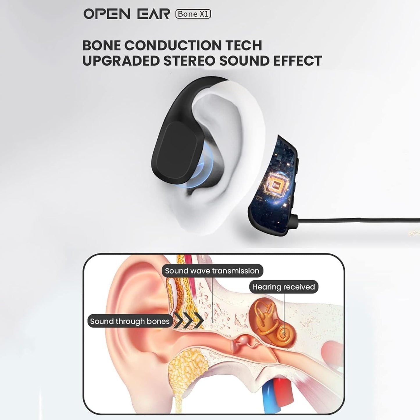 Set Bone Conduction Headphones Head Bluetooth Sport Open Ear Headphones Wireless Bluetooth Cycling Ear Bone Headphones