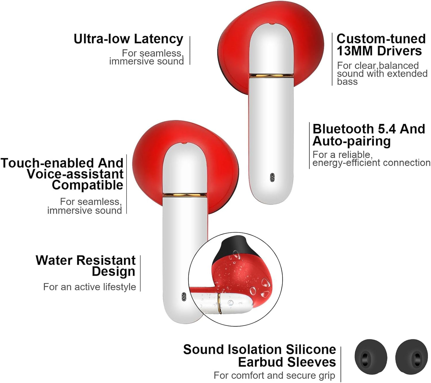 Wireless Earbuds for Kids,Comfortable Wireless Earphones Fit Ergonomic Design Ball Shape Ear Buds with Mic for Android